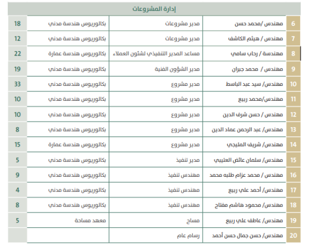 Screenshot 2025-08-06 091059