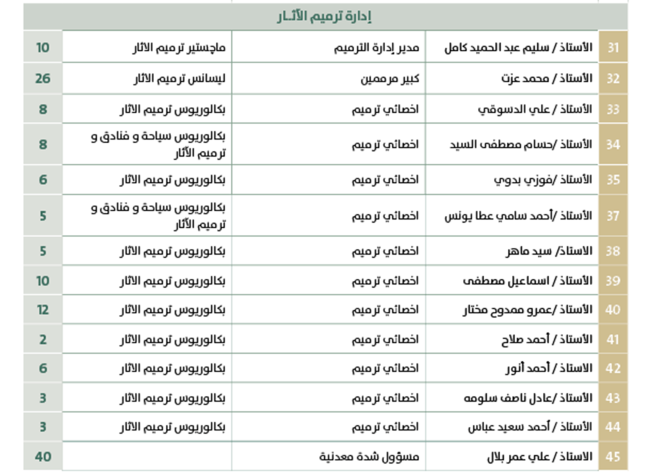 Screenshot 2025-08-06 123634